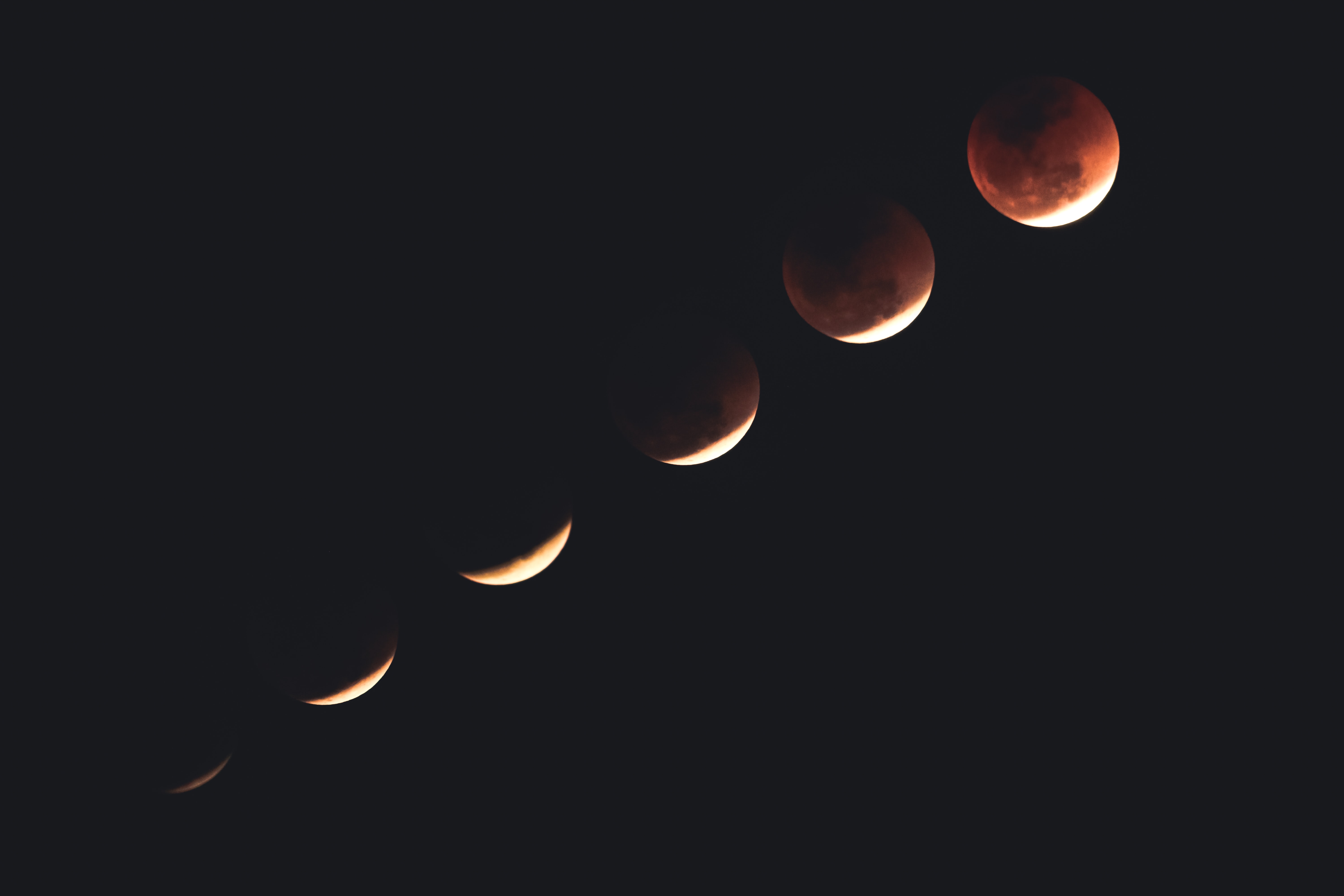 Phases of an eclipse
